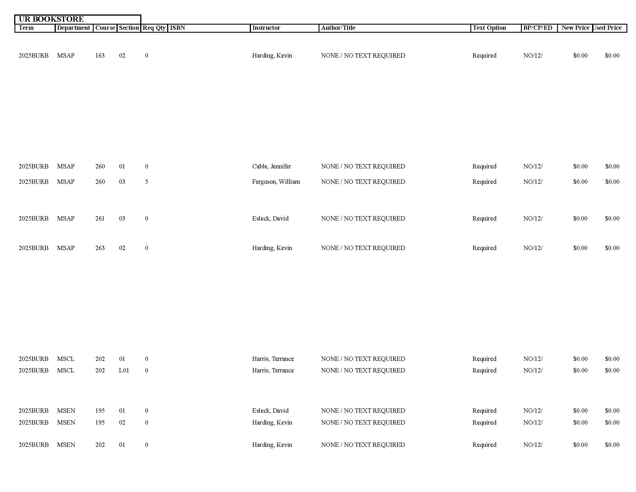Textbook list assistance please call the SpiderShop at 804-698-9651